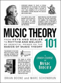 Music Theory 101