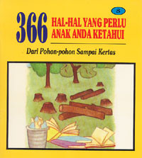 Dari Pohon-pohon Sampai Kertas