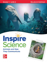 Image of Animals and how they communicate