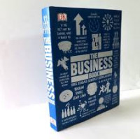 Image of Big ideas simply explained: the business book