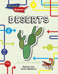 Image of Deserts