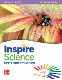 Image of Earth's interactive systems