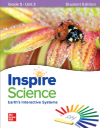 Image of Earth's interactive systems