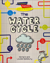 Image of The water cycle