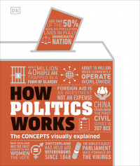 Image of How politics works