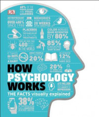 Image of How psychology works