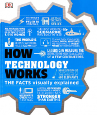 How technology works: the facts visually explained