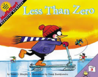 Image of Less than zero