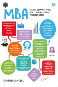 Image of MBA: segala sesuatu yang perlu anda ketahui tentang bisnis