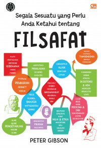 Image of Segala sesuatu yang perlu anda ketahui tentang filsafat