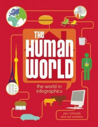 Image of The Human World