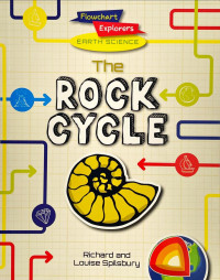 Image of The rock cycle