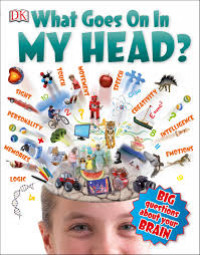 Image of What goes on in my head?
